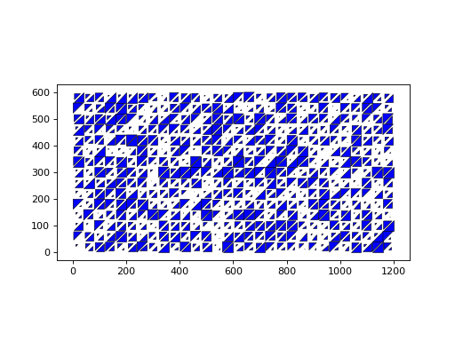 ../_images/api_plotting-4.png