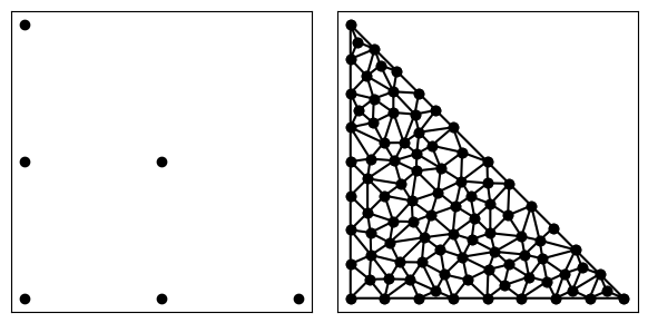 ../_images/examples_shape_functions_T6_2_0.png
