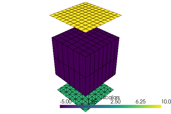../_images/notebooks_io_1_0.png
